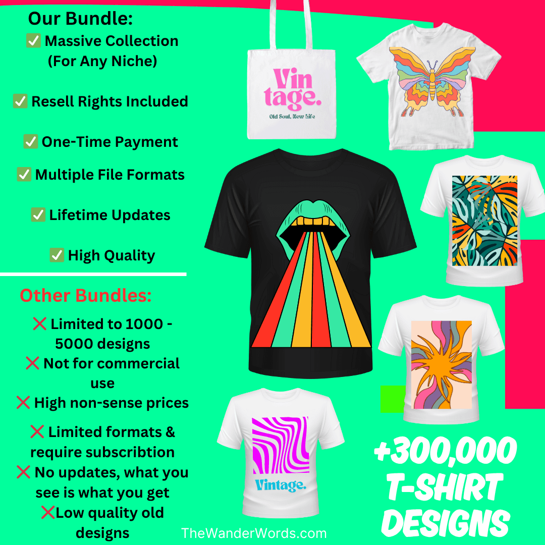 300K+ Editable T-Shirt Designs - TheWanderWords