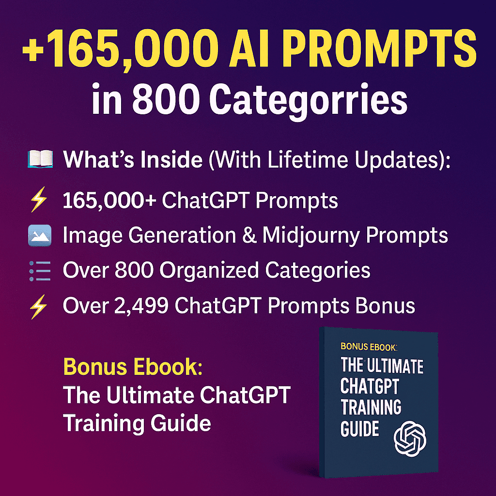 +165,000 AI Prompts in 800 Categories - TheWanderWords