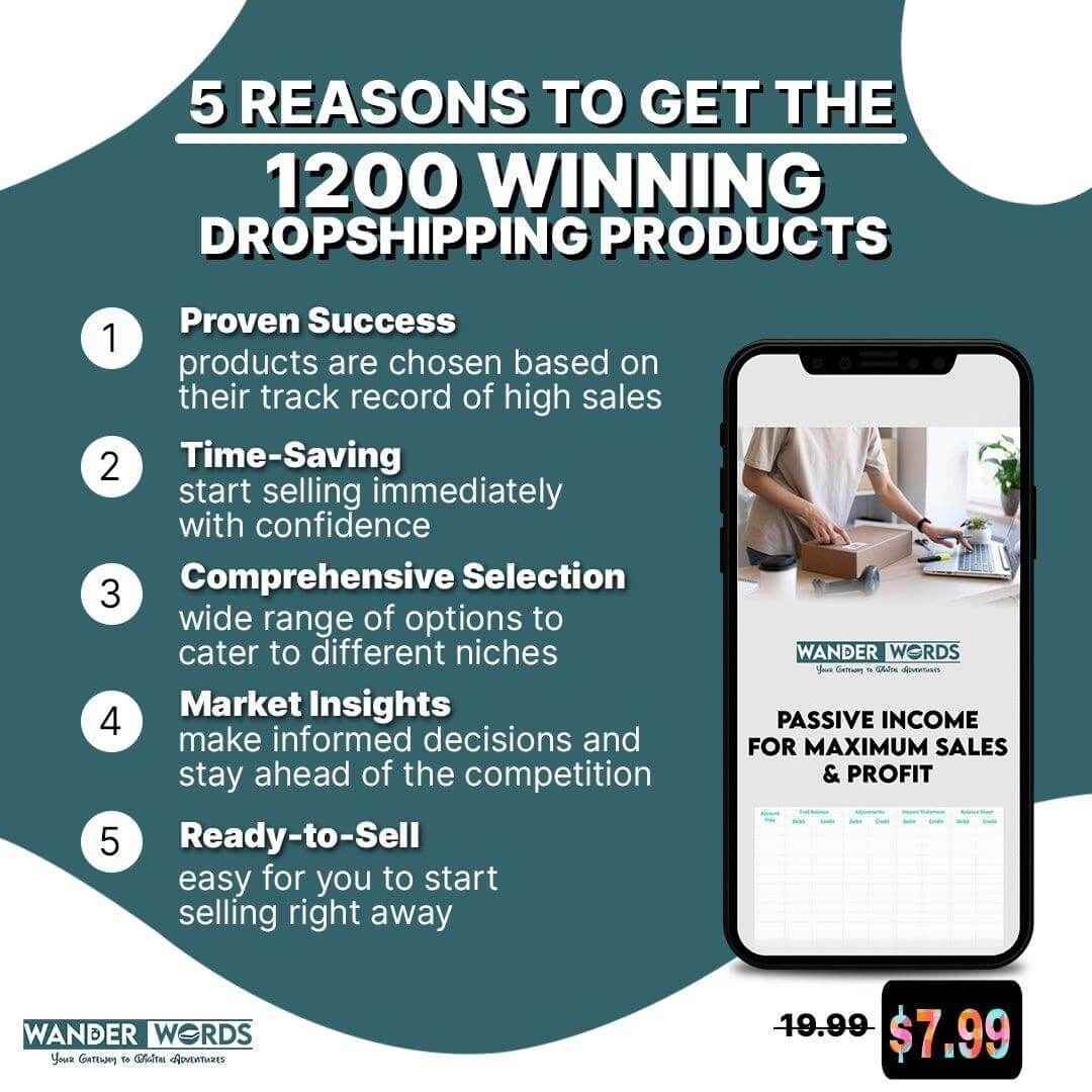 Top Selling 1200 Dropshipping Products (Instant Updates) - TheWanderWords