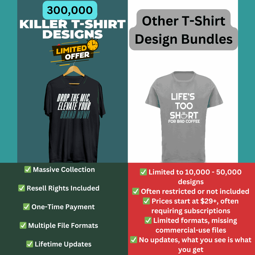 300,000+ Editable T-Shirt Designs